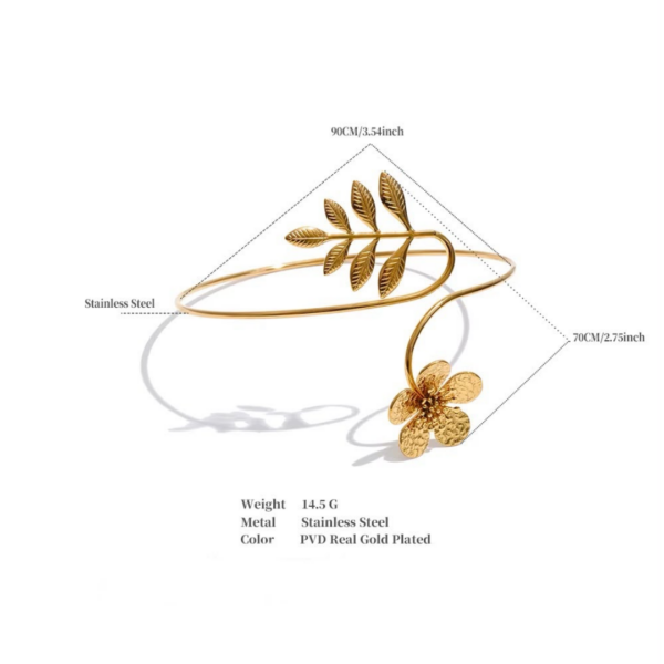 Canopy measurements Canopy Arm Cuff